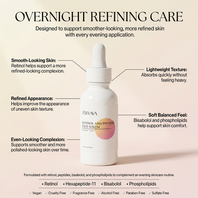 Zervava Retinol and Peptide Face Serum