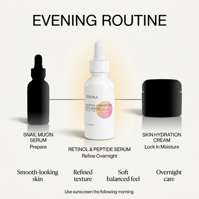Zervava Retinol and Peptide Face Serum