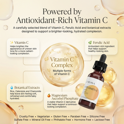 Zervava Vitamin C Serum